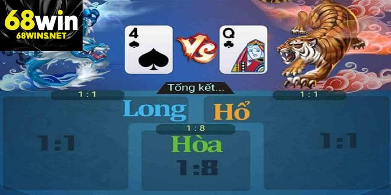 Mẹo thắng lớn tại rồng hổ 88NN